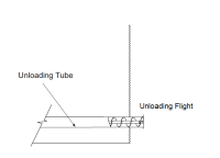 Hutchinson - 8" Hutchinson 8' Unloading Tube for 14'-16' Grain Bin