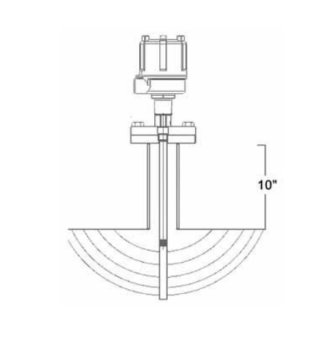 BinMaster - BinMaster 30" Extended Shield Delrin Sleeved Probe