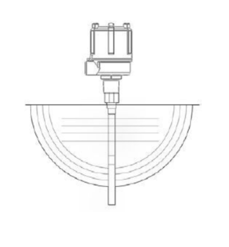 BinMaster - BinMaster Custom Length Shielded Teflon Sleeved Probe