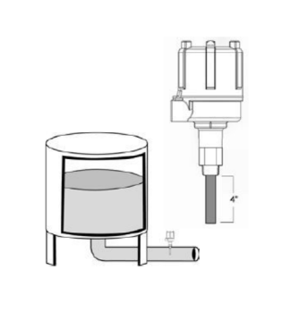 BinMaster - BinMaster 4" Unshielded Delrin Sleeved Stubby 3-A/USDA Probe