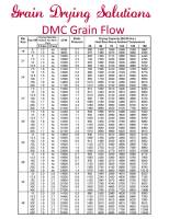 DMC - DMC Grain Flow - Image 5