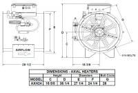 Brock - 24" Brock Axial Heater Natural Gas & Propane Vapor - LT - for Fan Model AX24 or LC24 - Image 2